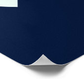 ABCs-Alphabet-Klassenaktposter Poster (Ecke)