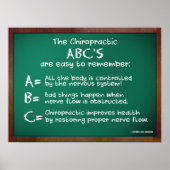 ABCs der Chiropraktik Poster (Vorne)