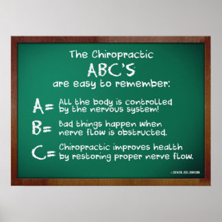ABCs der Chiropraktik Poster