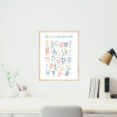 ABCs der Selbstversorgung Poster