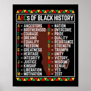 ABCs des Schwarze Geschichte Monat Alphabet Lernen Poster