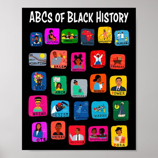 ABCs des Schwarzen Monats der Geschichte Stolz für Poster (Vorne)