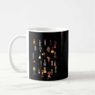 Abcs of Black History Month Pride Junteenth Teache Kaffeetasse