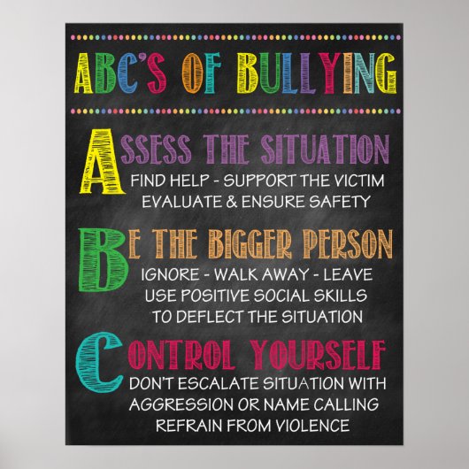 ABC'S OF BULLYLYING POSTER (Vorne)