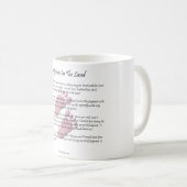 Abdrücke im Sand Kaffeetasse (VorderseiteRechts)