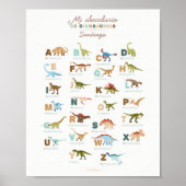 Abecedario Dinosaurios Poster (Vorne)