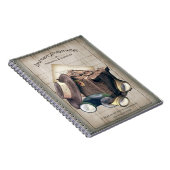 Abenteuer-Reise-Zeitschrift Notizblock (Rechte Seite)