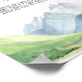 Abenteuer - Wie groß ist das Bauchposter der Mama? Poster (Ecke)