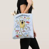 Abenteuerzeit | "Party" Jake Sketch Tasche (Von Nahem)