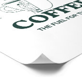 Aber das erste Kaffeeposter - Coffeine Wall Art Poster (Ecke)