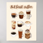 "Aber zuerst, Kaffee" Poster (Vorne)