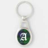 Abercrombie Tartan Karierte Monogramm-Schlüsselket Schlüsselanhänger (Vorderseite)
