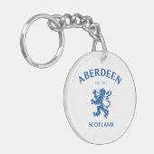 ABERDEEN SCHLÜSSELANHÄNGER (Vorderseite links)
