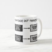 Abfall in der Abfall-heraus (GIGO) - Kaffeetasse (VorderseiteRechts)