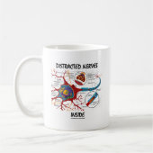 Abgelenktes Nerven-Innere (Synapse) Kaffeetasse (Links)