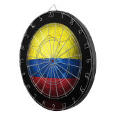 Abgenutzter kolumbianischer dartscheibe (Vorderseite rechts)