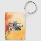 ABH Tubman NHP Schlüsselanhänger (Rückseite)