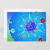 AbhaKönigreich3 Postkarte (Vorne/Hinten)