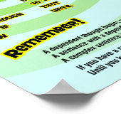 Abhängige Wörter Poster (Ecke)