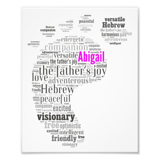 Abigail Name History and Description Word Art Fotodruck (Vorne)