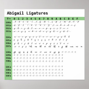 Abigail Schriftart Ligatures Poster
