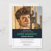 Abitur-Einladung Einladung (Rückseite)