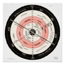 Abizaid "flache Oberfläche, stationäre Erde" hoch Poster
