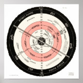 Abizaid "flache Oberfläche, statische Erde" klein Poster (Vorne)