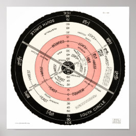 Abizaid "flache Oberfläche, statische Erde" klein Poster
