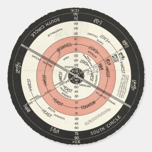 Abizaid neue richtige Karte der flachen Erd-Aufkle Runder Aufkleber (Vorderseite)