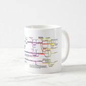 Ablaufdiagramm des amerikanischen Strafjustizsyste Kaffeetasse (VorderseiteRechts)