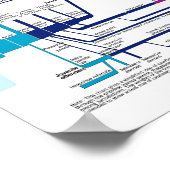Ablaufdiagramm des amerikanischen Strafjustizsyste Poster (Ecke)
