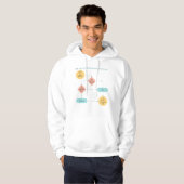 Ablaufdiagramm - Lazy Life Process Mode Hoodie (Vorne ganz)