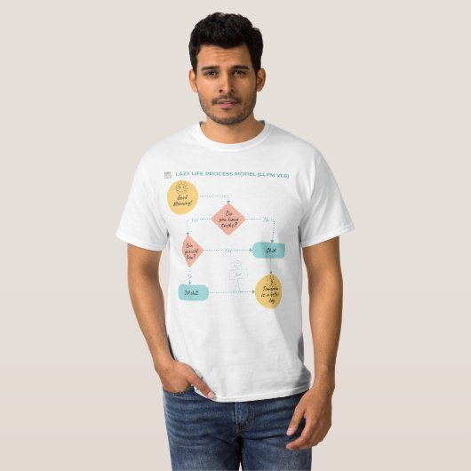 Ablaufdiagramm - Lazy Life Process Mode T-Shirt (Vorne ganz)