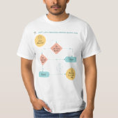 Ablaufdiagramm - Lazy Life Process Mode T-Shirt (Vorderseite)