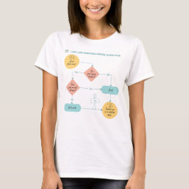 Ablaufdiagramm - Lazy Life Process Mode T-Shirt