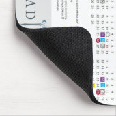 Ablaufkalender für 2020 mousepad (Ecke)