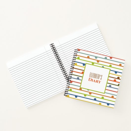 Ablauftagebuch Notizblock (Innenseite)