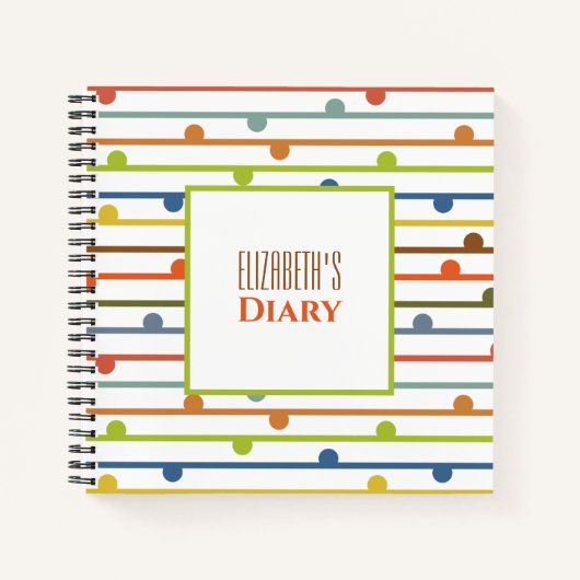 Ablauftagebuch Notizblock (Vorderseite)