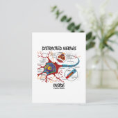 Ablenkte Nerven im Inneren (Synapse) Postkarte (Stehend Vorderseite)