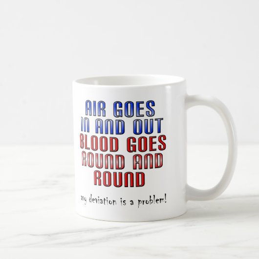 Ablenkung ist ein Problem, das sich durch eine lus Kaffeetasse (Rechts)