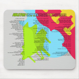 Ableton Live 8 kürzt Mousepad ab