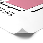 Abmessungen des kalifornischen Flaggendiagramms Poster (Ecke)