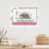 Abmessungen des kalifornischen Flaggendiagramms Poster (Küche)