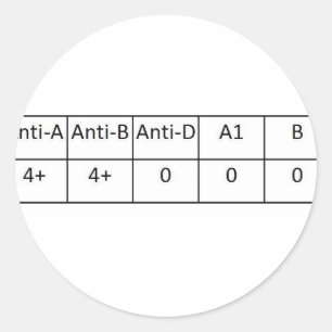 ABNEG RUNDER AUFKLEBER