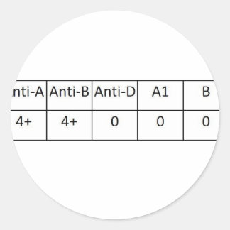 ABNEG RUNDER AUFKLEBER