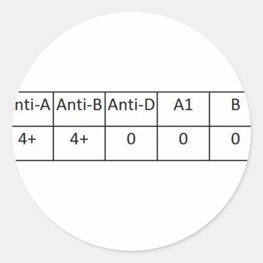 ABNEG RUNDER AUFKLEBER (Vorderseite)
