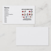 ABO Blutgruppe-System (Blutgruppen) Visitenkarte (Vorne/Hinten)