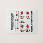 ABO Blutgruppe-System verstehen Blutgruppe Puzzle (Horizontal)