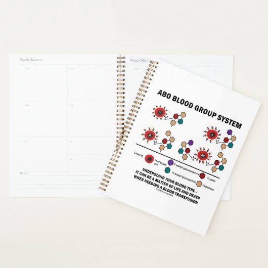 ABO Blutgruppe System versteht Bluttyp Planer (Anzeige)